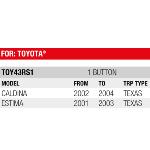 Boitier de remplacement Plip 1 Bouton compatible Toyota Caldina, Estima
