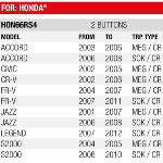 Boitier Plip 2 Boutons Honda Accord, Civic, CR-V, FR-V,J azz, Legend, S2000