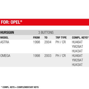 Boitier Plip sans lame 3 Boutons pour Opel Astra, Omega