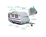 Housse de protection Caravane PVC 525x225x220cm