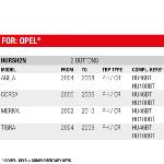 Boitier Plip sans lame 2 Boutons pour Opel Agila, Corsa, Meriva, Tigra